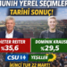Münih Yerel Seçimleri: Reiter ve Krause Arasında 2 Adaylı İkinci Tur