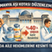 Almanya aşı kotası düzenlemesi
