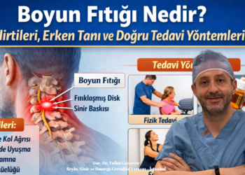 Boyun Fıtığının 6 Belirtisi ve Modern Tedavi Yöntemleri