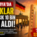 Almanya’da Sıcaklar Yaklaşık 10 Bin Can Aldı: Uzmanlardan Kritik Halk Sağlığı Uyarısı