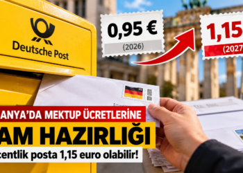 Almanya Mektup Ücretleri 2027: 1,15 Euro Olabilir!